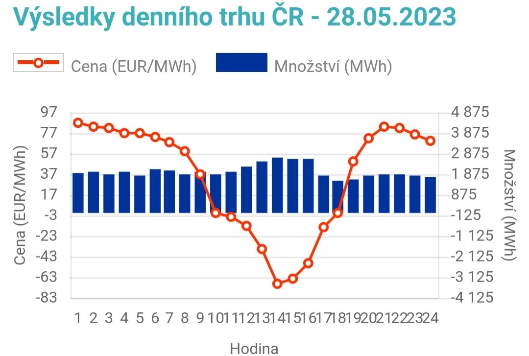 Lukas Hatas 🌍 tweet media