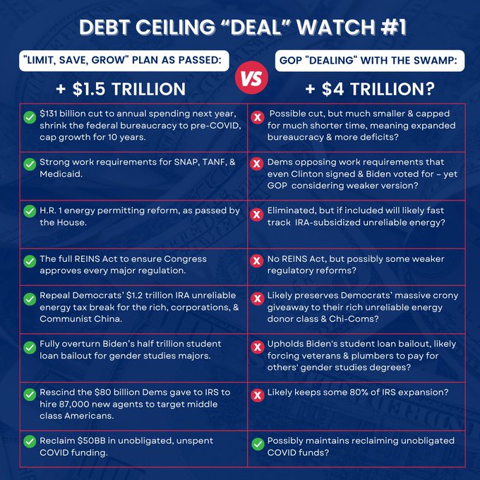 ‘Hard Pass’: Here’s What’s In The Debt Ceiling Deal Republicans Are About To Nuke FxKj9hzX0AIo-AF?format=jpg&name=small