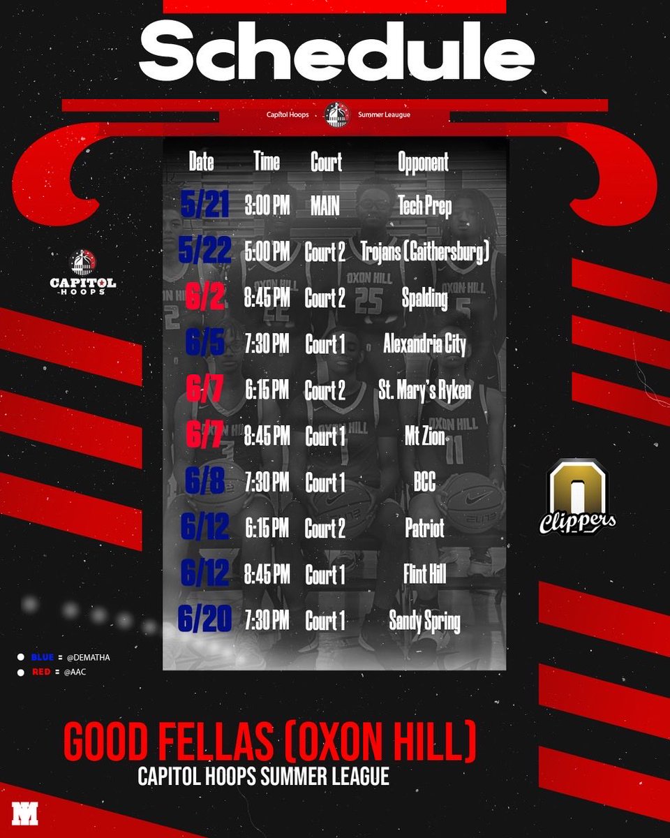 CoachLewHoward tweet media