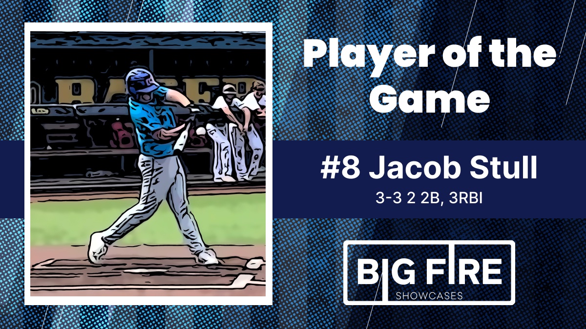 Big Fire Baseball (@bigfirebaseball) on Twitter photo 🔥Final🔥
Bombers Baseball 2025-11
Squad 2024-11
<a href="/JacobStull8/">Jacob Stull</a> | 2024
<a href="/Mlionsbaseball/">Moore Lions Baseball</a> | OK
#PoG #uncommitted #Bigfire 🔥Final🔥
Bombers Baseball 2025-11
Squad 2024-11
<a href="/JacobStull8/">Jacob Stull</a> | 2024
<a href="/Mlionsbaseball/">Moore Lions Baseball</a> | OK
#PoG #uncommitted #Bigfire