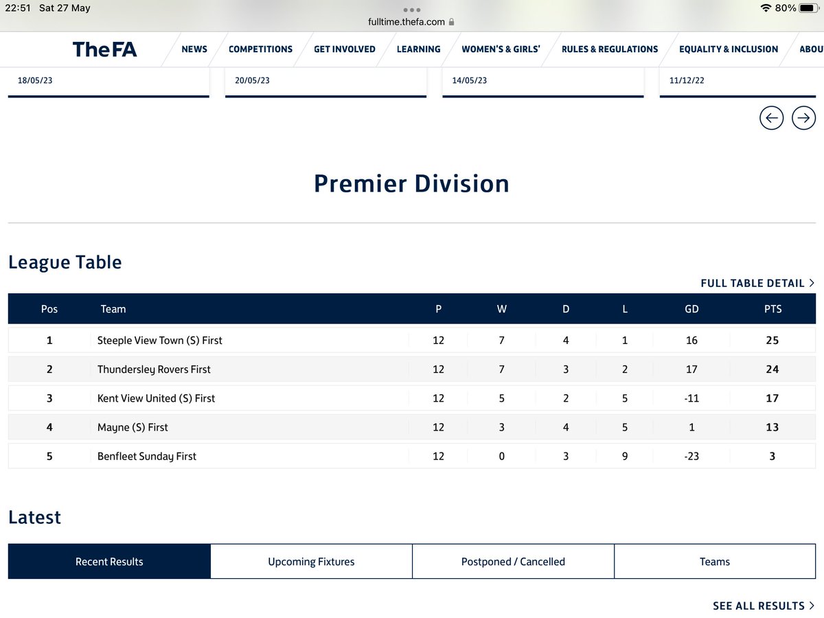 Just in case you missed it Thundersley 😂😂😂