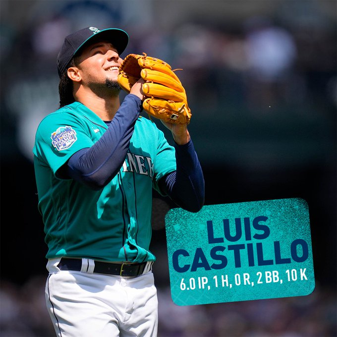Luis Castillo looks up and smiles walking off the mound during Saturday's game. A graphic with his pitching line reads: Luis Castillo – 6.0 IP, 1 H, 0 R, 2 BB, 10 K