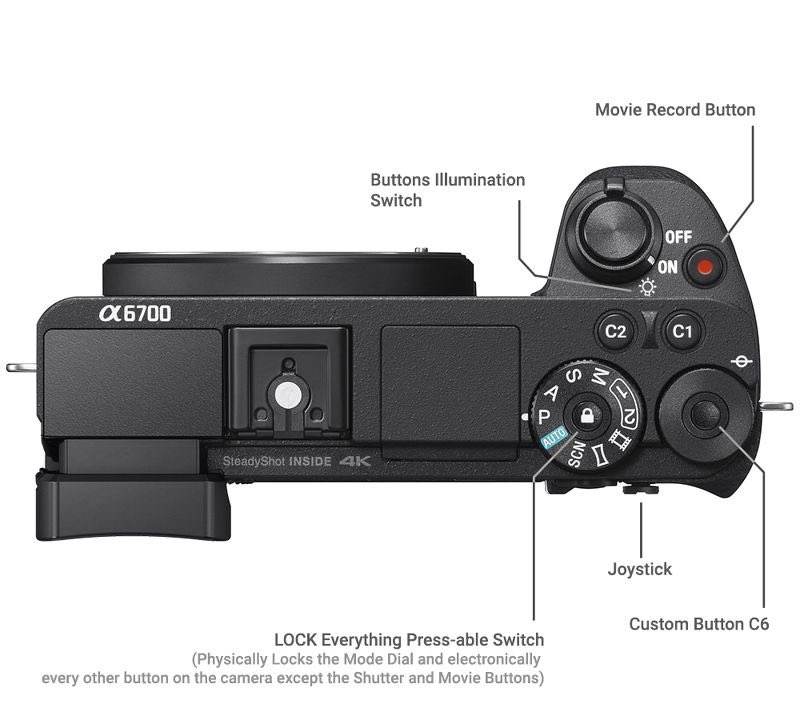 Whoever did these Sony A6700 mock-ups gets the award for best photoshopped camera of the year. techspot.vn/sony-a6700-bod…