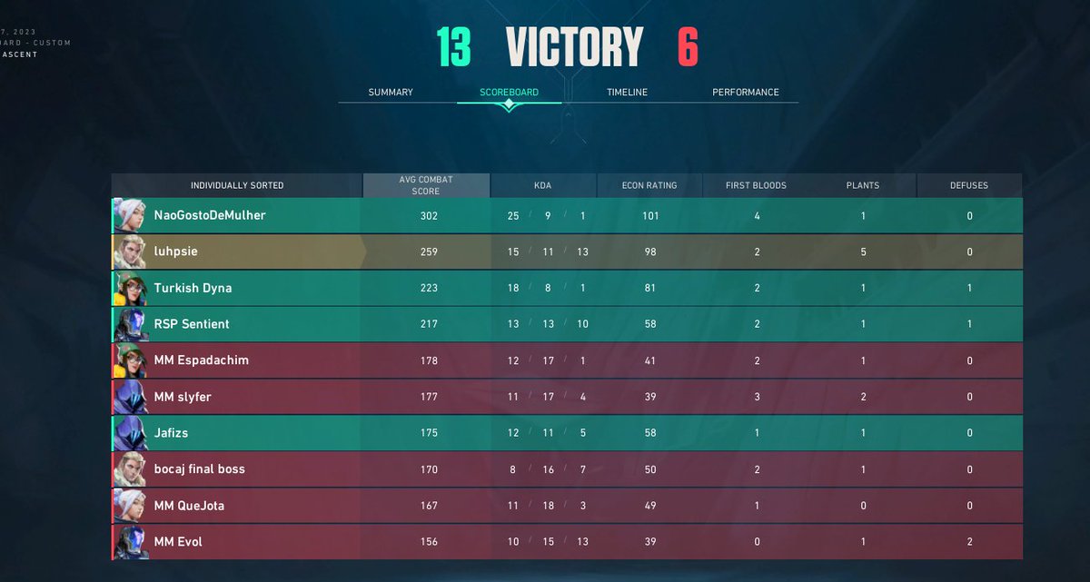 Respect Esports tweet media