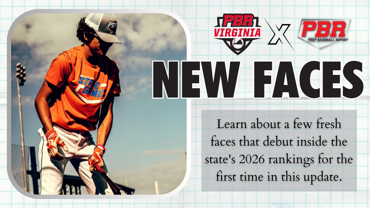 🆕 Virginia/DC 2026 Rankings 🆕

See ten new faces that have broken into the 2026 rankings update.

🔗 loom.ly/8piSb0s

<a href="/Tusky_Baseball/">Tuscarora Baseball</a> <a href="/GAHS_BSB/">Glen Allen Baseball</a> <a href="/tesbaseball/">Trinity Titans Baseball</a> <a href="/G_villeBaseball/">Gainesville Baseball</a> <a href="/LightridgeBB/">Lightridge Baseball</a> 

#PBRIsThere