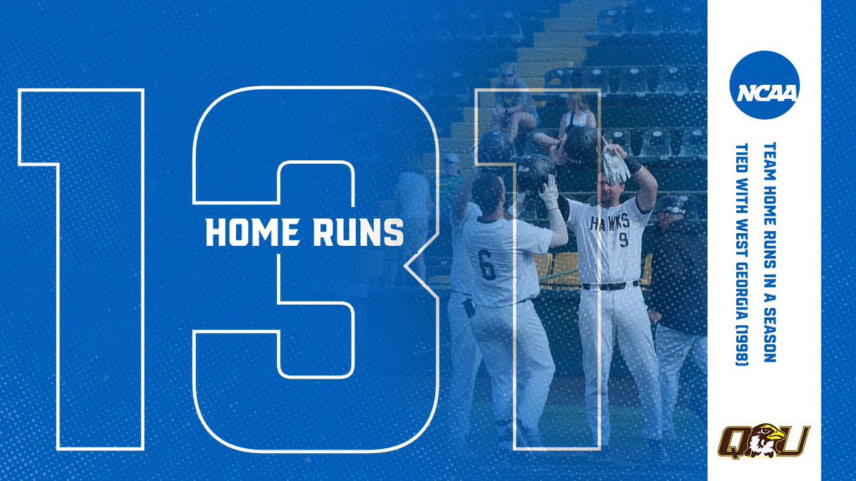 QUHawks's tweet photo. With Dustin Dupont’s pump over left field today, QU tied the @NCAADII team home run record. 
Well done, gentlemen👏
#HawksSoar https://t.co/Ja6F8k3FUk