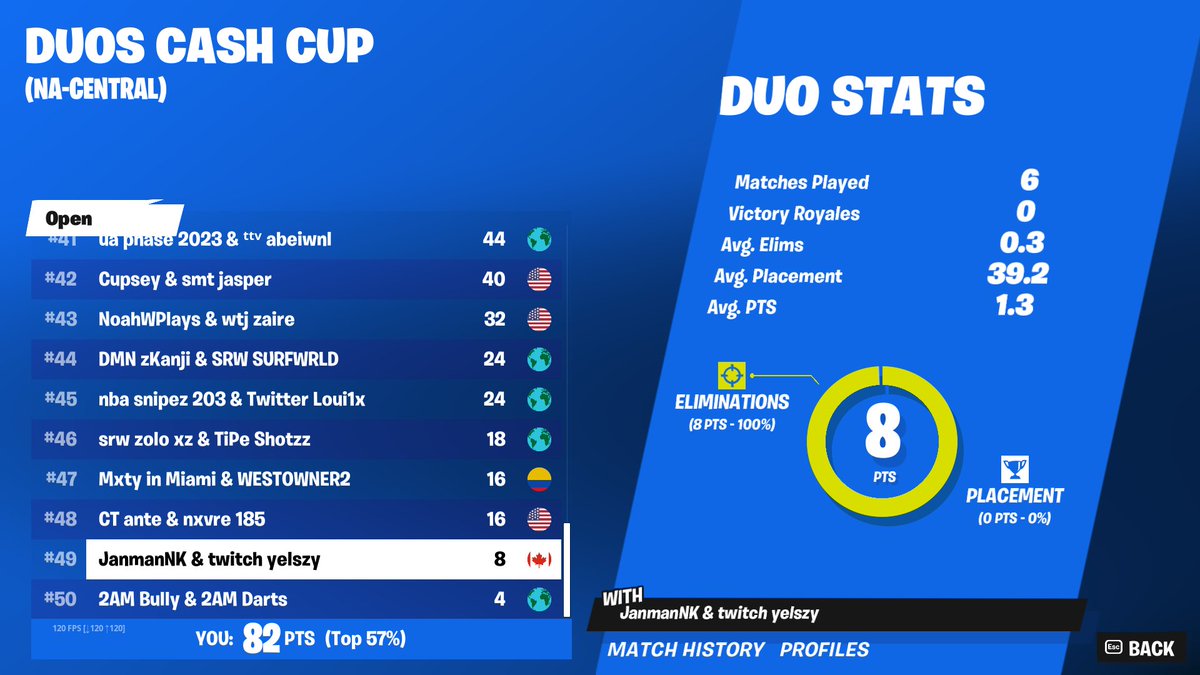 29th alphad some random adults thanks to the plug <a href="/maxscout0/">MAXGGS_ ALT FOLLOW @MAXGGS_</a>