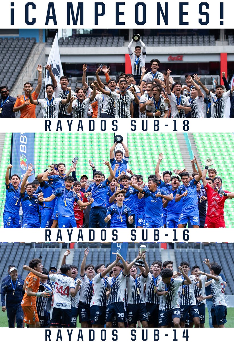 Rayados's tweet photo. ¡Históricos! Los Rayados #Sub18, #Sub16 y #Sub14 quedaron campeones del Clausura 2023.🏆🏆🏆

Esta es la primera vez en la historia de la Liga BBVA MX que un Club logra 3 títulos de categorías juveniles en un mismo torneo.💙🤩 https://t.co/YGUP3X14kC