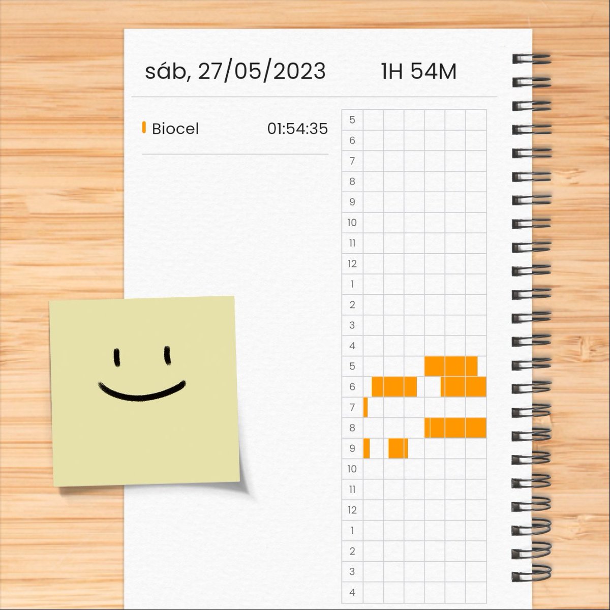 studybiio's tweet image. Boa noite moots. Hoje foi difícil estudar, não consegui estudar tudo o que queria. Parecia que não acabava nunca o conteúdo.