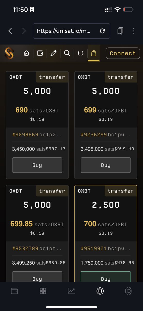 $OXBT All time low was $0.02 
Now $0.19 Only took 2 days. 
It’s only beginning 👉🔔✅

Are you fading ‘Fever Block’ this time?