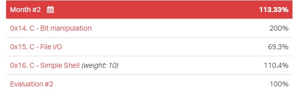 Jeff Mofor Allo tweet media