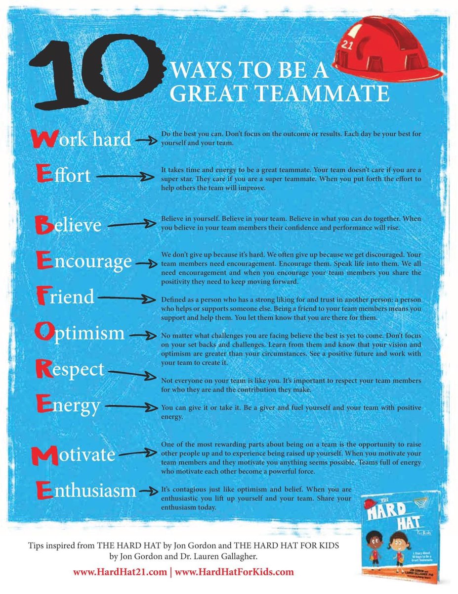 When WE comes before ME, you become the great teammate and team that you are meant to be. Here are 10 Ways to Be a Great Teammate.

Poster download link in the thread below.