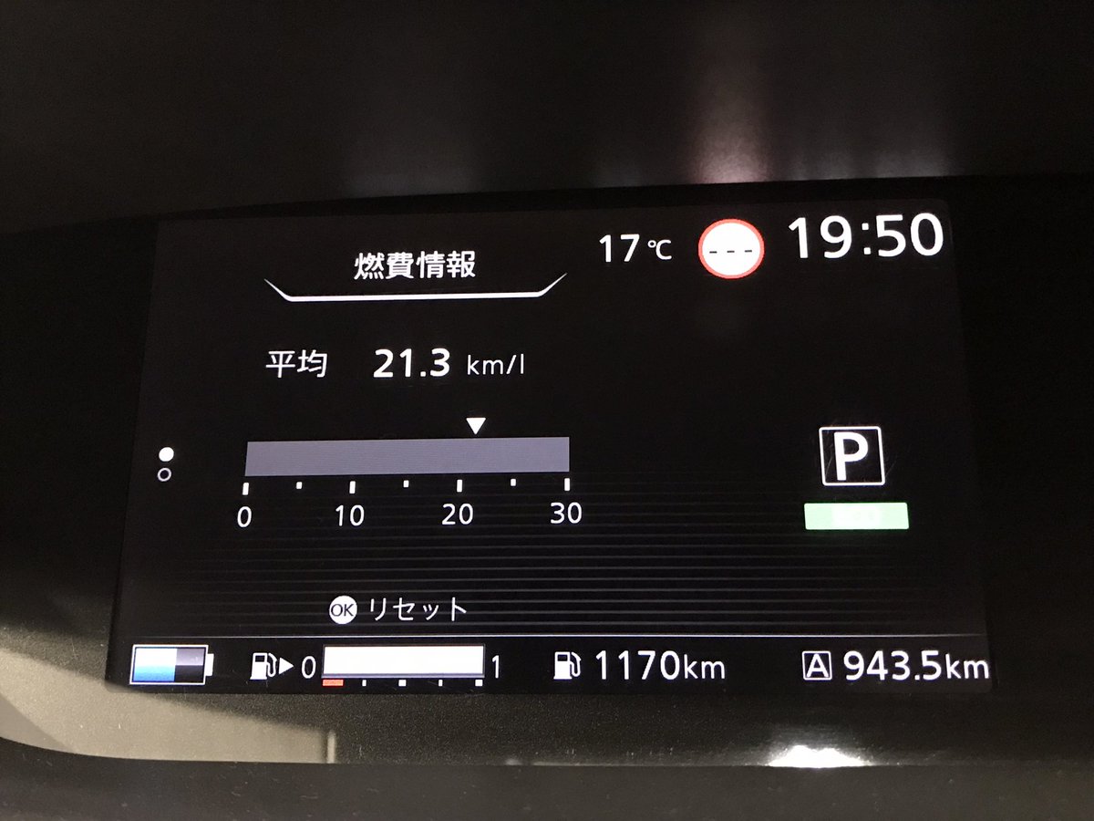 PLANEmember's tweet photo. セレナePOWER
2023.04.01. ～2023.04.13. までの実燃費。

ecoモードで走行
943.5 km走行して給油量45.98 L

実燃費= 20.5 km/L
車の表示は21.3 km/L

#日産セレナePOWER
#燃費 https://t.co/tWDUrBntYS