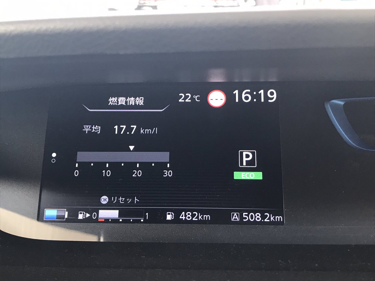 PLANEmember's tweet photo. セレナePOWER
2023.05.03. ～2023.05.04までの実燃費。

ecoモードで走行
508.2 km走行して給油量31.16 L

実燃費= 16.3 km/L
車の表示は17.7 km/L

山道走行

#日産セレナePOWER
#燃費 https://t.co/mMWwY7Qz6w