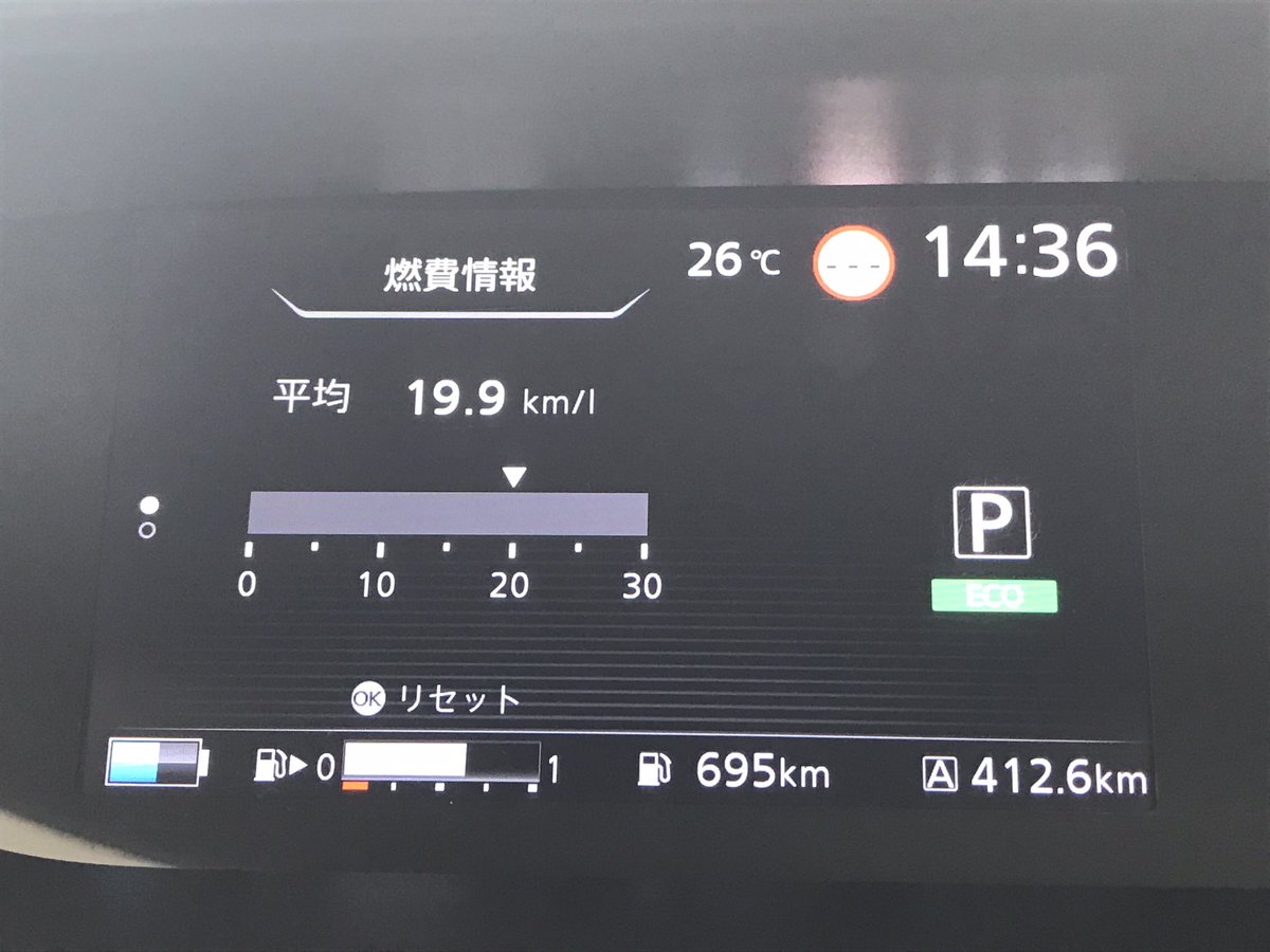 PLANEmember's tweet photo. セレナePOWER
2023.05.04. ～2023.05.06.までの実燃費。

ecoモードで走行
412.6 km走行して給油量21.35 L

実燃費= 19.3 km/L
車の表示は19.9 km/L

#日産セレナePOWER
#燃費 https://t.co/uLSbefD4Xr