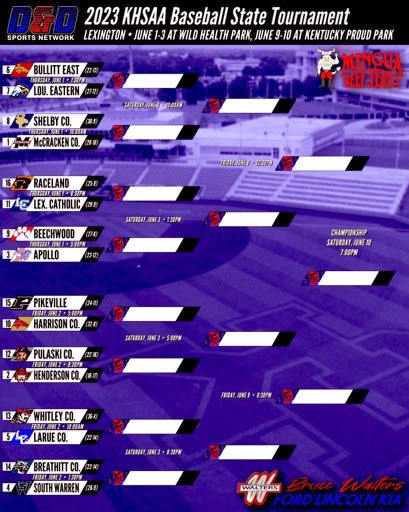 Shelby County High School tweet media