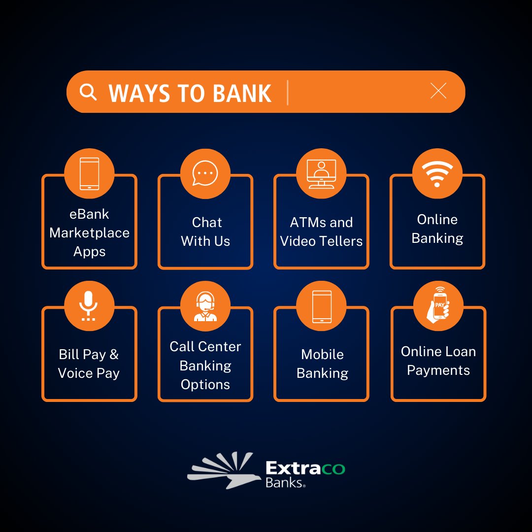 Banking the way you want. ✨💳📱

Accessing your accounts shouldn't be limited based on the time or day. With an Extraco account, you have banking with the convenience to fit your needs.

To learn more ➡️ extracobanks.com/personal/ways-…

#ExtracoBanks #WaystoBank