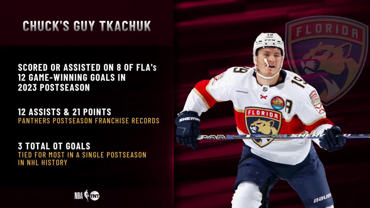 Matthew Tkachuk putting up historical numbers in the NHL playoffs 😳