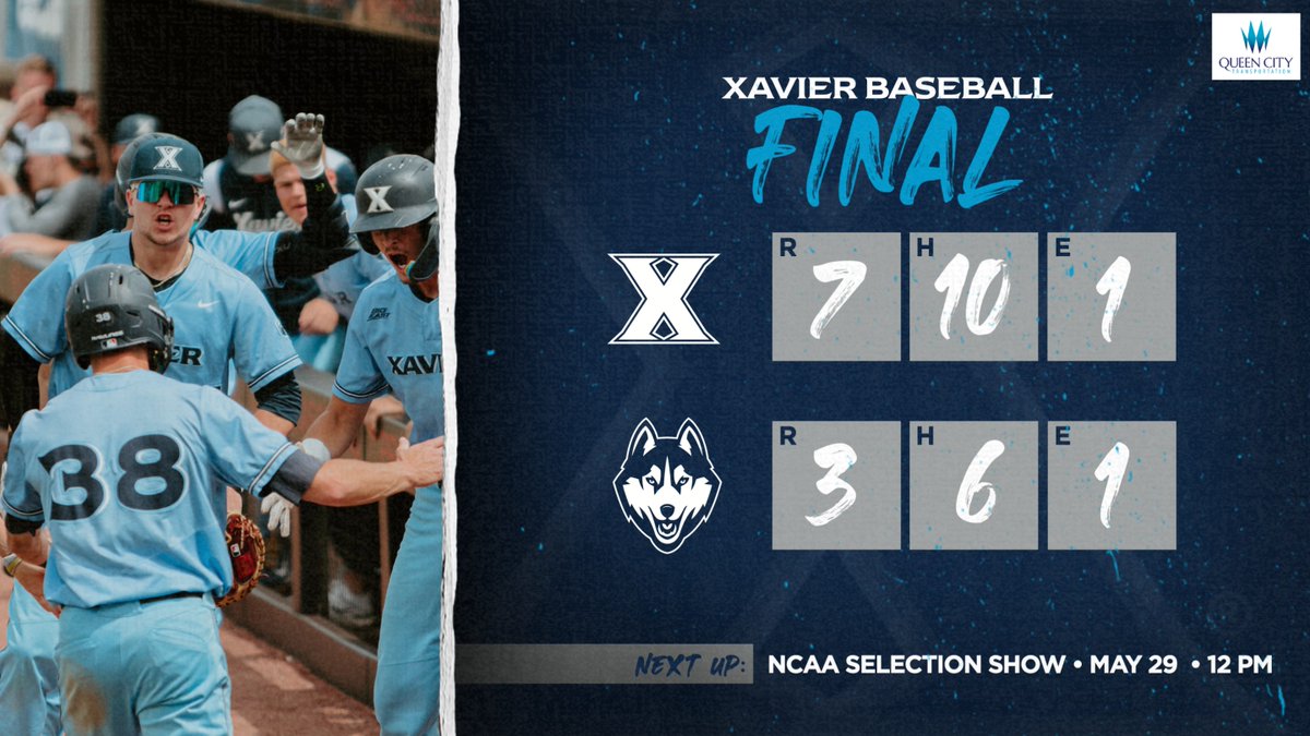 Xavier Baseball (@xavierbase) on Twitter photo Xavier takes the BIG EAST title and is headed to the NCAA Tournament!
#LetsGoX Xavier takes the BIG EAST title and is headed to the NCAA Tournament!
#LetsGoX