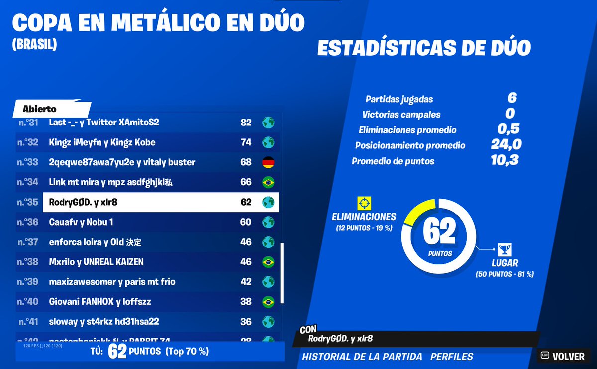 200 usd <a href="/Josman05/">Josman</a>