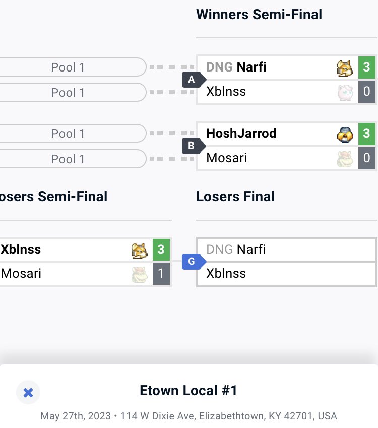 JCarter_210's tweet photo. I got one in my first-ever bracket, on top of a set in round robin 😎 your boy has the nastiest Melee Bowser out there https://t.co/wg6WJTEFC3