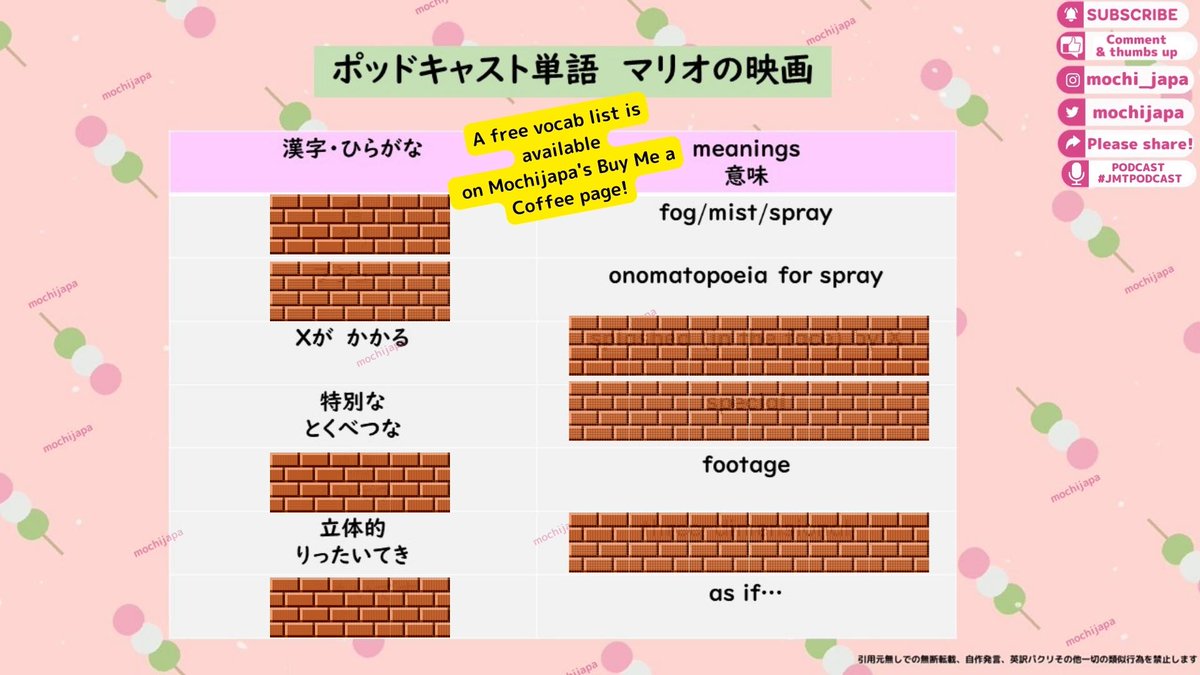 mochijapa's tweet photo. Mochina's first podcast episode for N3/N4 level learners🍡✏️This is a 1-up mushroom for your listening skills🍄Check it out✨

[YT video👇]
https://t.co/nq2bxMXDFG
[Podcast👇Plz follow!]
https://t.co/zViMXTiGuA

The super cute Mochina is by @/Ruu_hh🌷
#MarioMovie #VTuberUprising https://t.co/BgtjFfM6e3