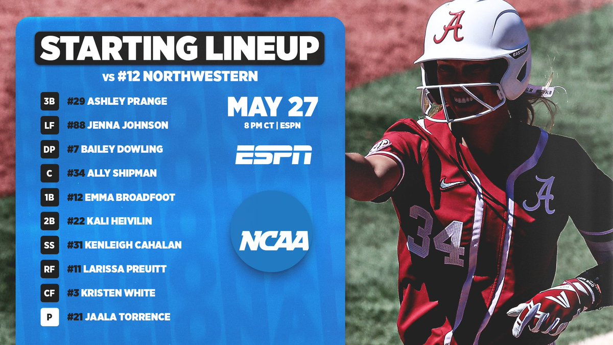 🆚Northwestern
📍Tuscaloosa, Ala.
⏰8 p.m. CT
📊bit.ly/3tZRSCY
📻97.5 FM | Varsity App | nick975.com
📺ESPN | bit.ly/3ILI9ZT

#Team27 #RollTide