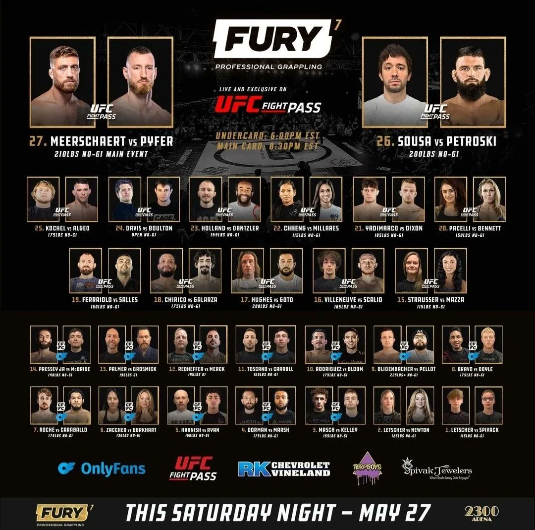 #FURYPro7 is live right now on UFC Fight Pass.