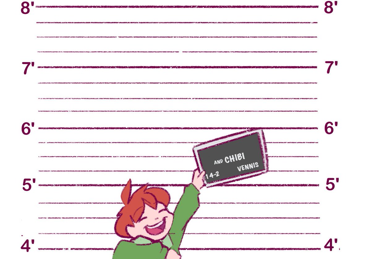 Chibibiscuit's tweet photo. Busted https://t.co/gQu4pJUrZl