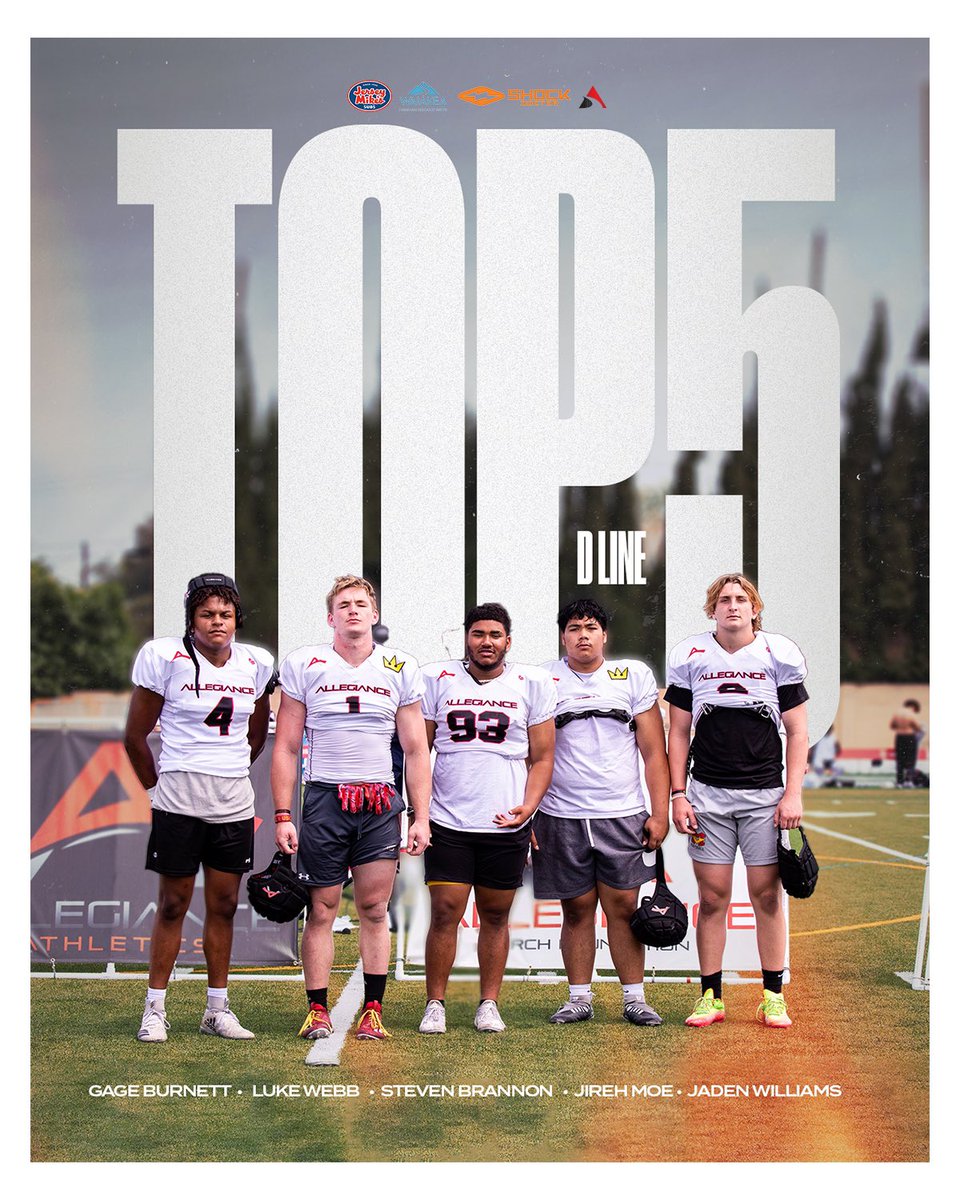 AllegianceArch's tweet photo. Looking back to last weekend, these athletes were named top 5 as well as 4 being voted MVP by participants. 
•
In the event where you’ll find THE MOST quality competition across the board, these dudes stood out the most. 

#AllegianceArch https://t.co/uNlw79em6x