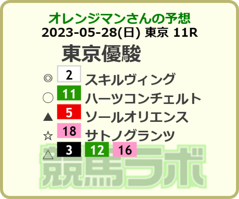 ぺこ家 tweet media