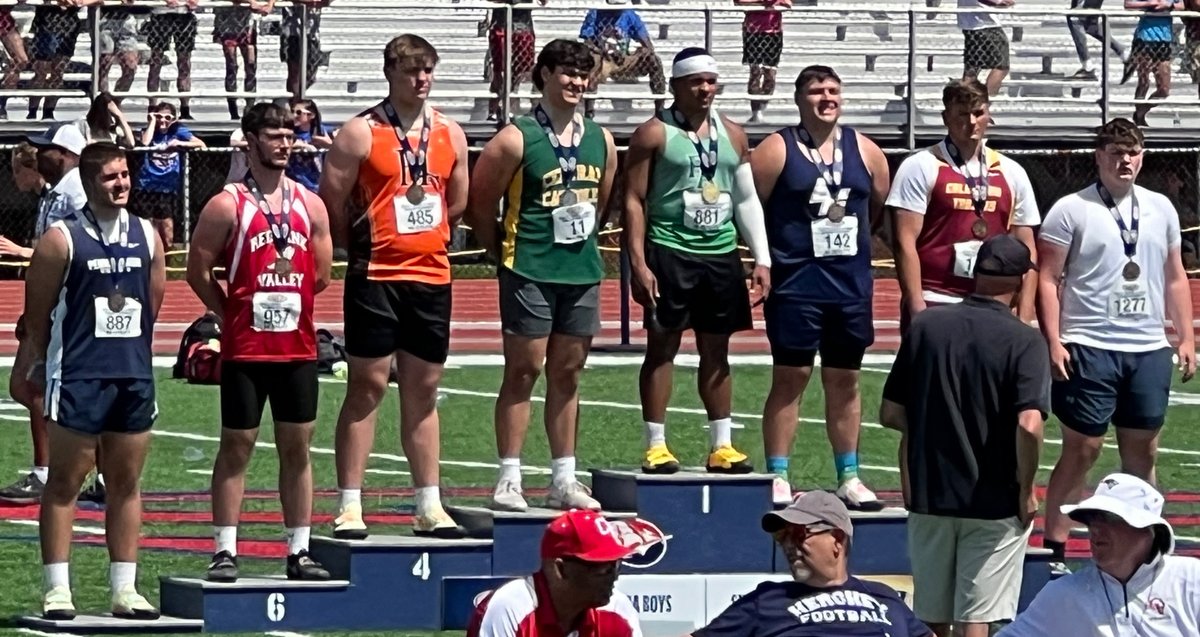 HCPrincipals's tweet photo. Nick Krahe ends his high school career with a 52-1 shot put throw, taking 4th in the State. #HCBeTheOne #HCProud https://t.co/Wh7OnNsmi7