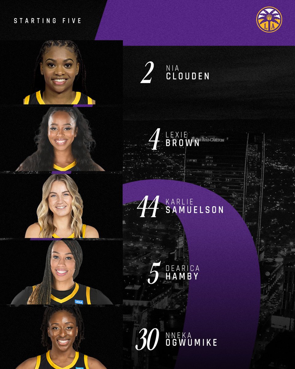 𝐘𝐨𝐮𝐫 𝐒𝐭𝐚𝐫𝐭𝐢𝐧𝐠 𝐅𝐢𝐯𝐞  

#LetsGoSparks | #CommissionersCup