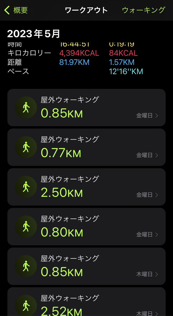 5/21～5/27
ウォーキング  17.68km
#FMCOCOLO765 
#SIP765 
#ランプラ