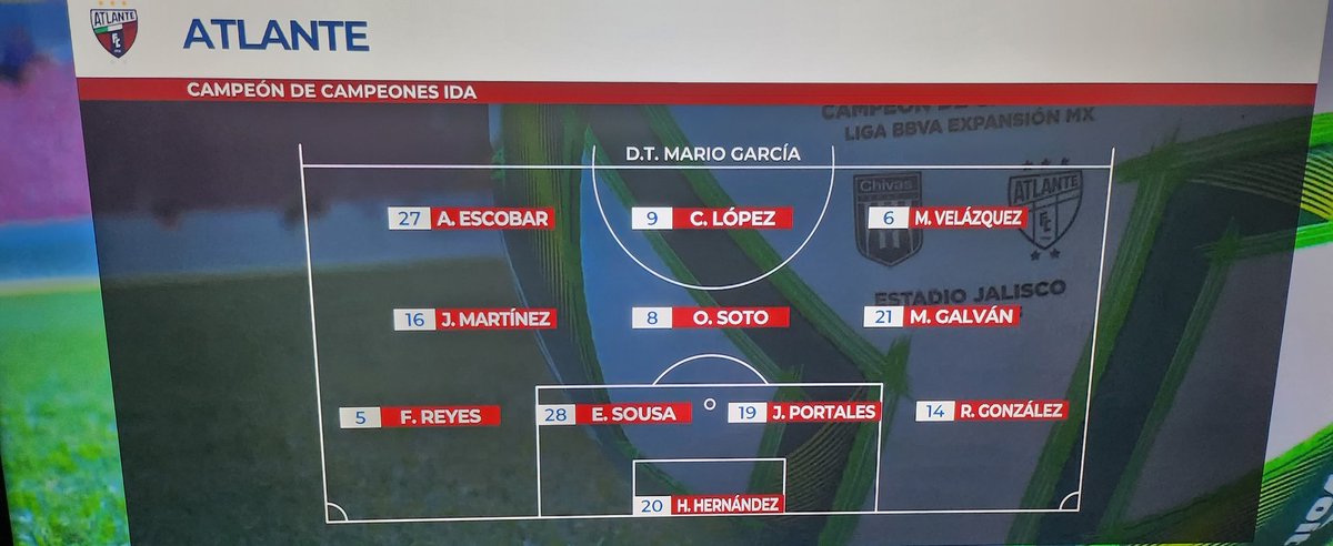 Así sale a la cancha <a href="/Atlante/">Atlante FC 🐎⚽️</a>  #siemprepotro #azulgranaforever