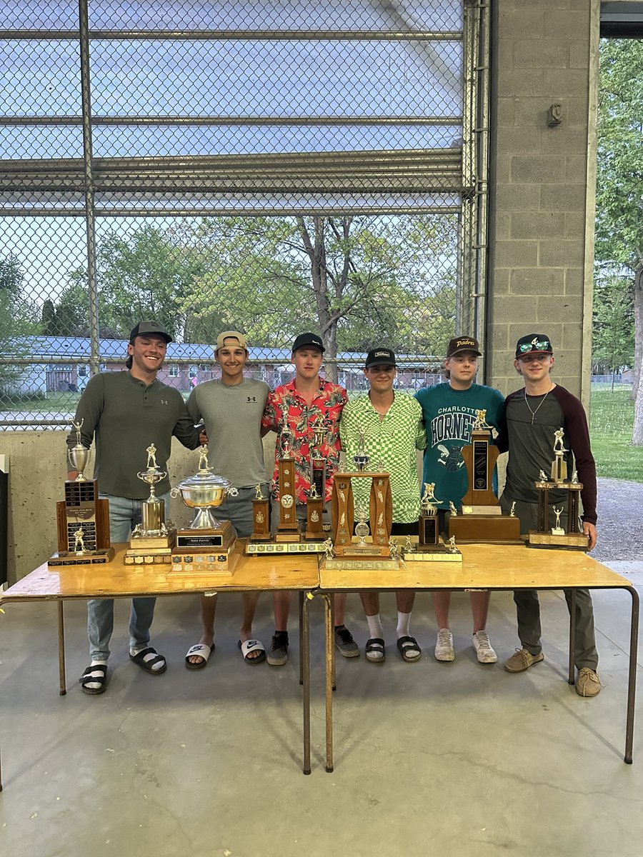 tavistockbraves's tweet photo. Big thank you to everyone who showed up to tonight’s Awards Dinner. 
To the players, thank you all for an outstanding season. https://t.co/wqKRQYDQrc