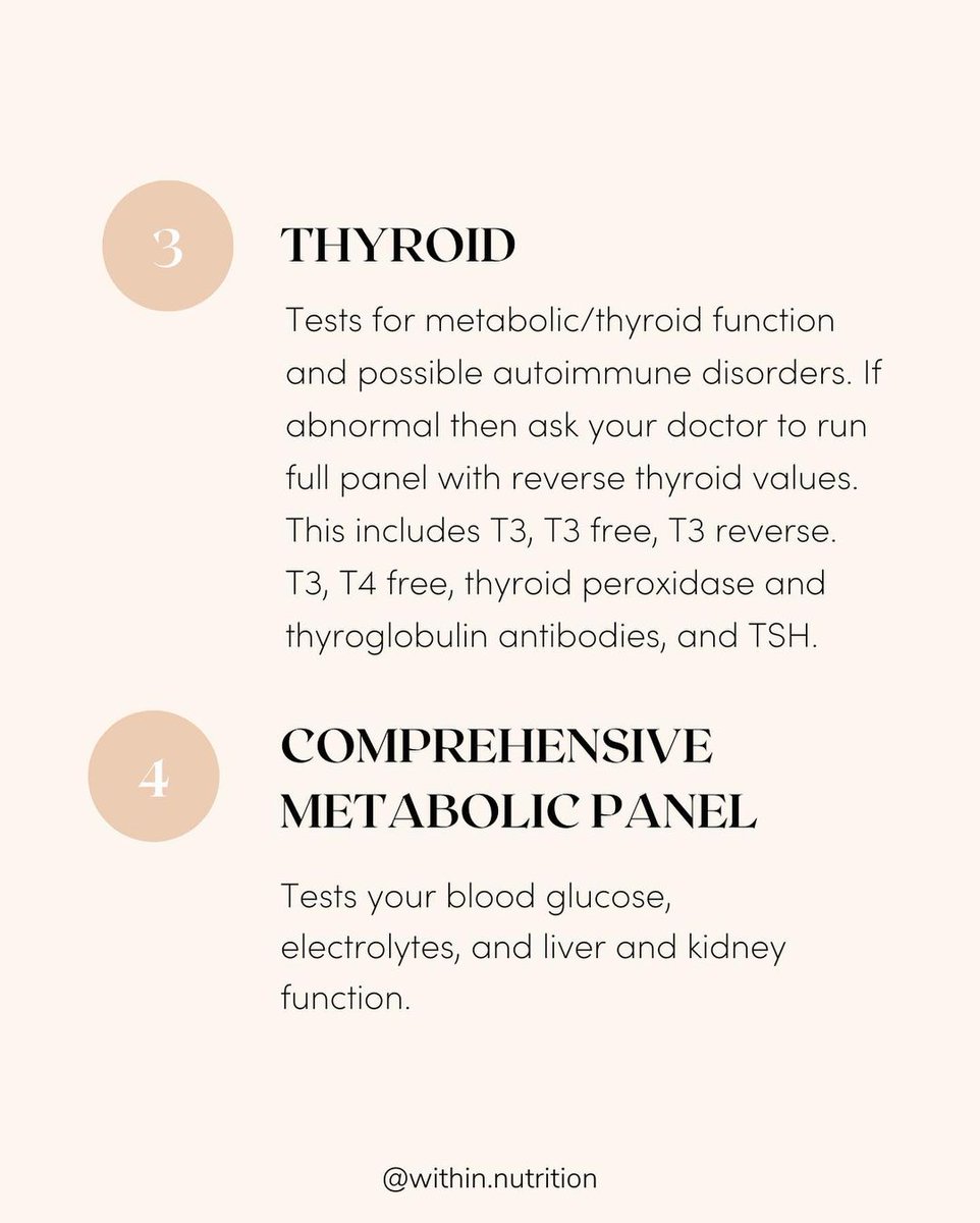 3. Thyroid

4. Comprehensive Metabolic Panel