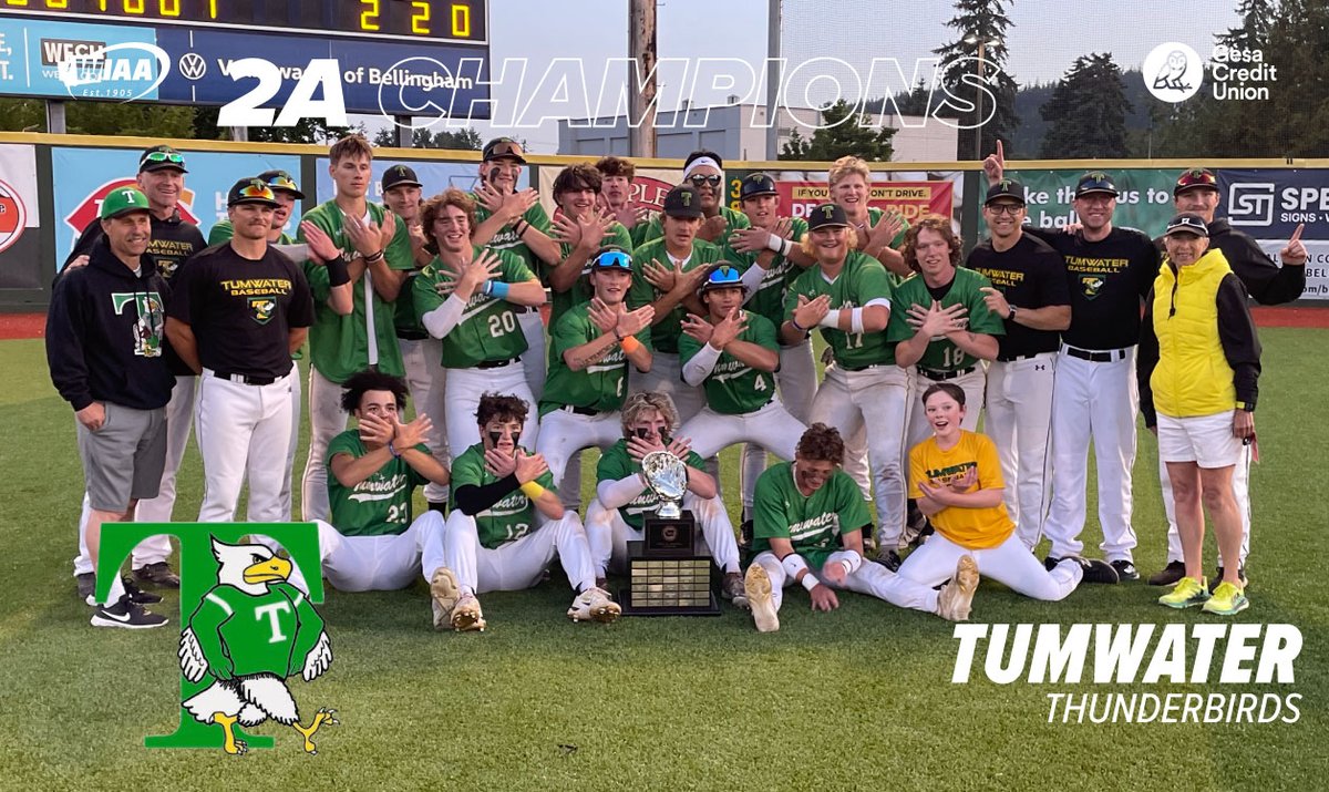 Congratulations to the 2A Baseball State Champions, the Tumwater Thunderbirds

#wastatebaseball