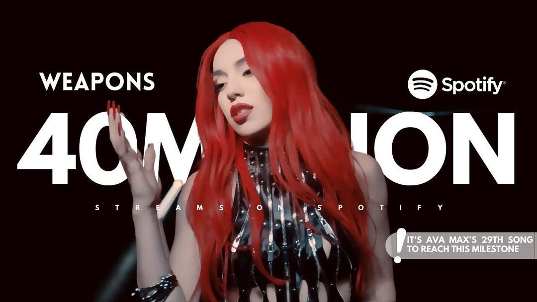 amaxlive's tweet photo. 🚨| “Weapons” acaba de ultrapassar 40 milhões de streams no spotify. 

- É a 3a música do álbum “Diamonds &amp; Dancefloors” e a 29a da Ava no geral a atingir este marco. 

📷: Todos os direitos reservados a @amaxlive 

#avamax https://t.co/N0B3iyZ9Yn