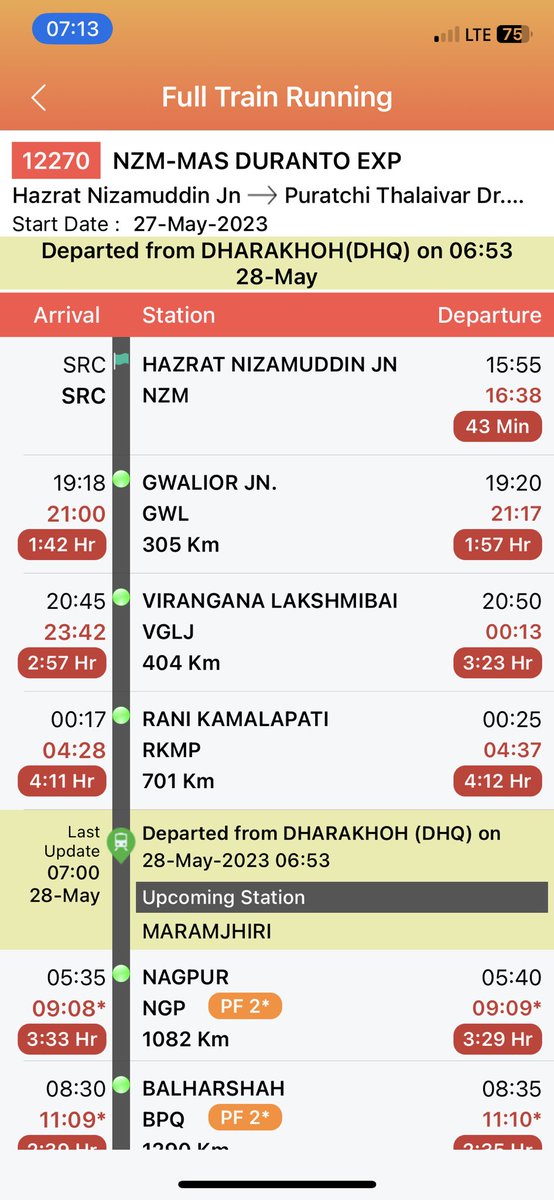 Is it my luck or this train? Another huge delay. Thinking back, only once in about 5 trips over 5-6 years has it been on time for me.