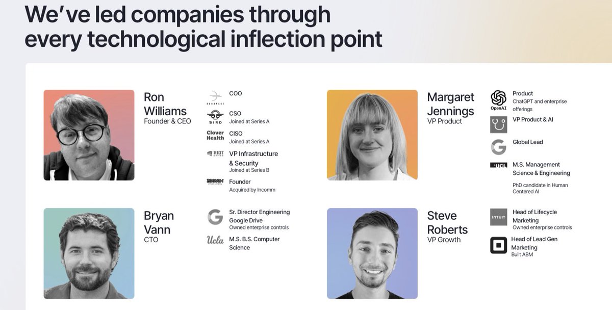 usablemachines's tweet photo. We were founded in Sept 2022. @smarcus and team at Riot Ventures shared the vision of our founder @McclaneDet that a new era in AI was upon us. Enterprises need a vendor neutral platform to secure and make compliant this AI transformation of knowledge work https://t.co/EBH8f8QSFa https://t.co/aHWo6RUAHX