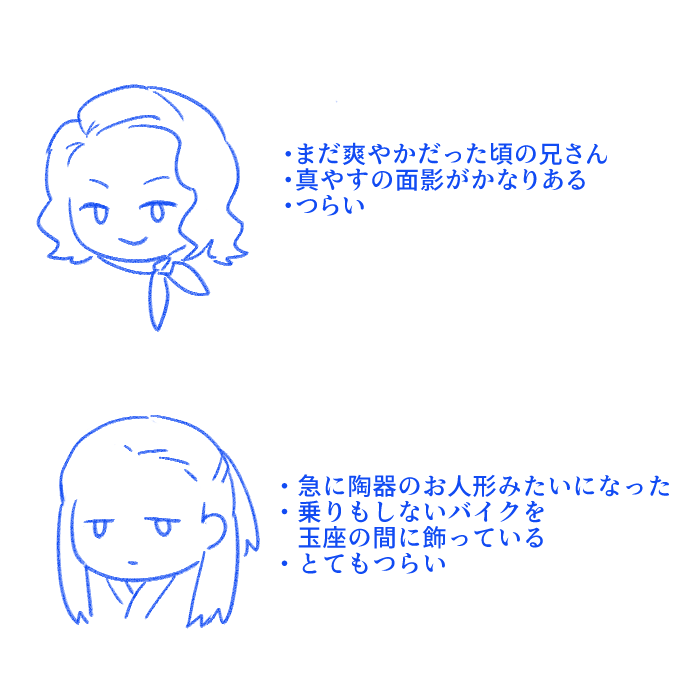 つらい