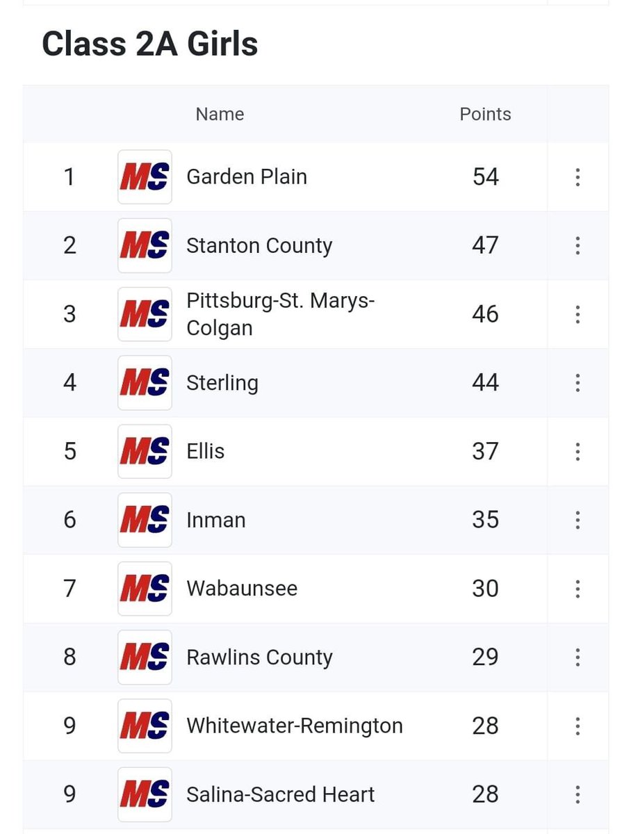 InmanSchools tweet media