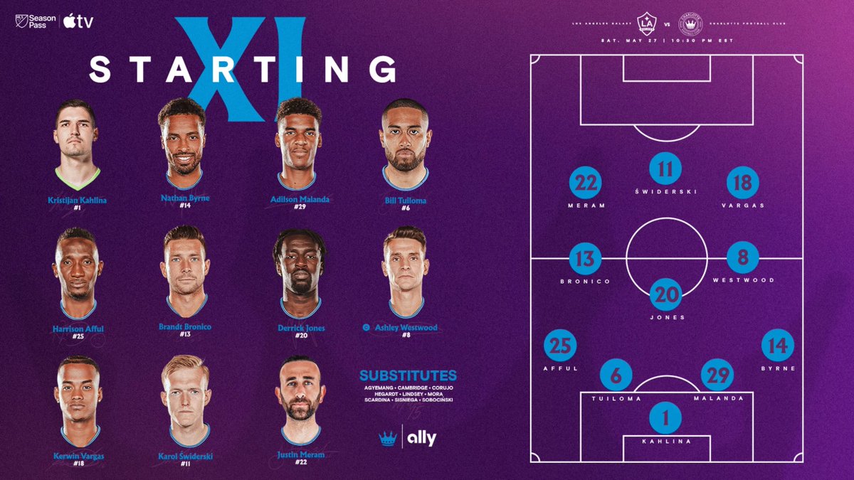 @CharlotteFC starting XI 

Thoughts?

#ForTheCrown