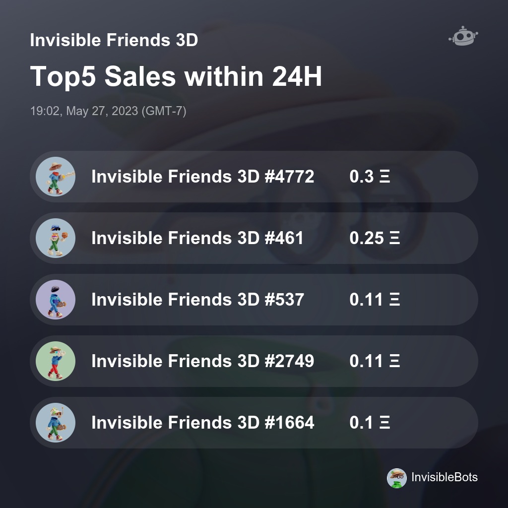 Invisible Friends 3D Top5 Sales within 24H [ 19:02, May 27, 2023 (GMT-7) ] #InvisibleFriends