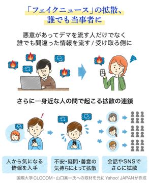 コロやん tweet media