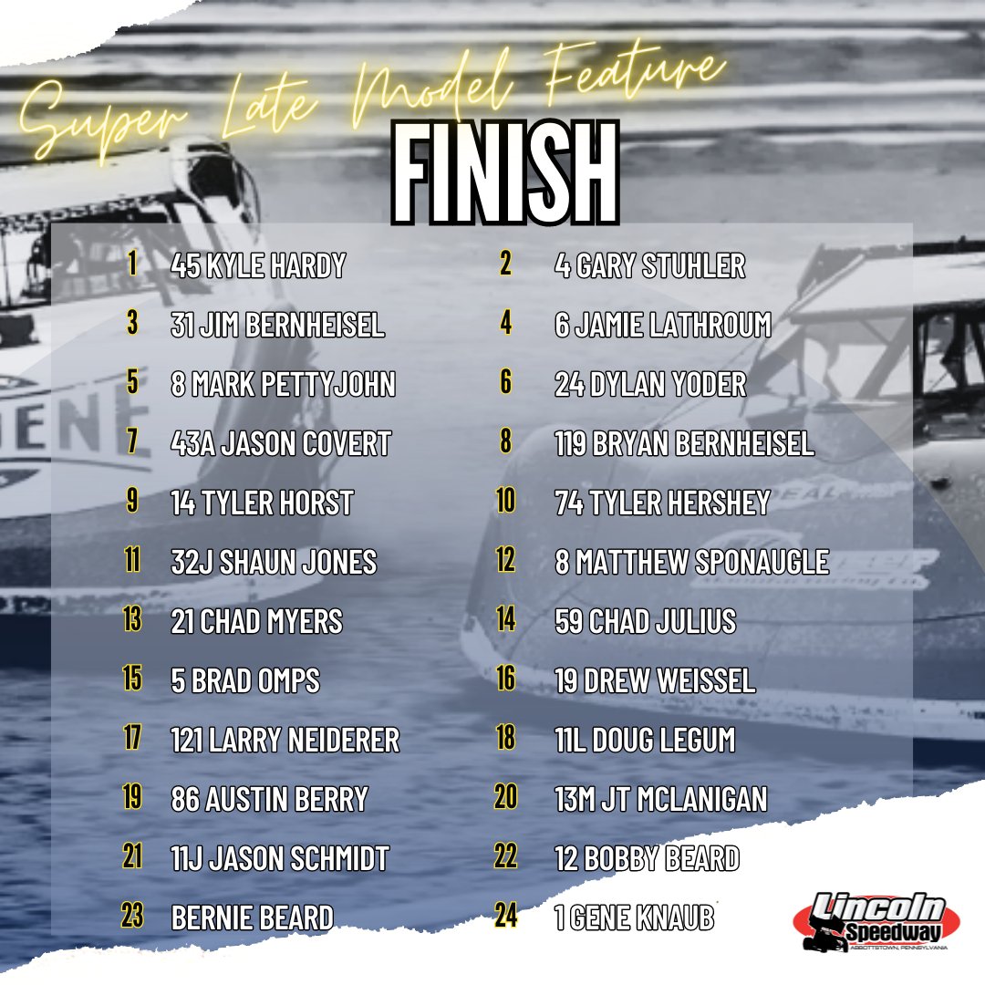 Lincoln Speedway tweet media