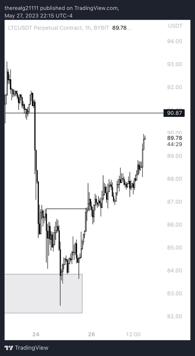 ZED (@dubberdon) on Twitter photo 