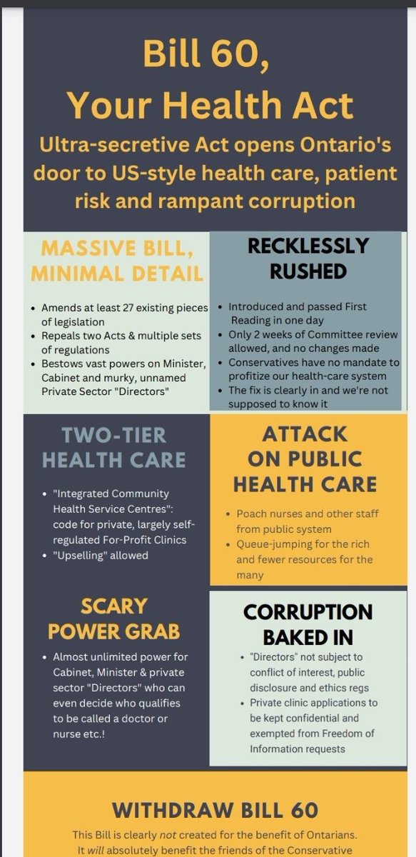 @DrNancyOlivieri @fordnation #bill60 overview and ramifications. Please read and retweet. Thank you @ghost_gurney for visual.