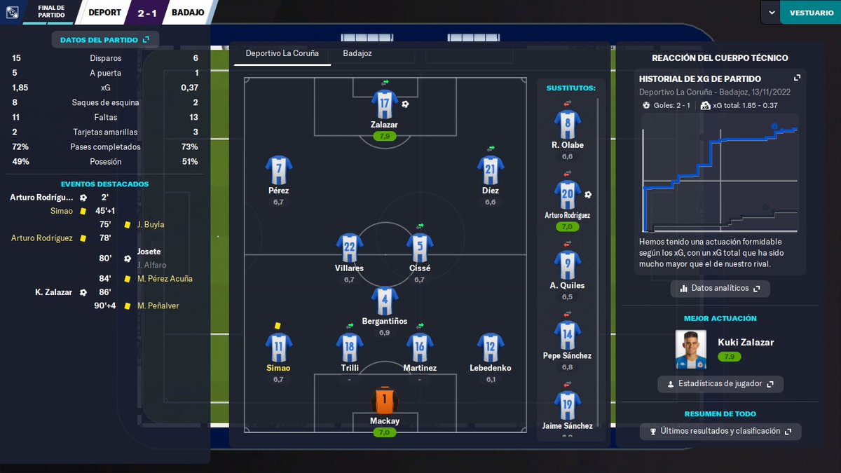 FmTanque's tweet photo. Partido que venia super tranquilo y se complico solo. Era victoria con el penal de Arturo , llego el empate inesperado en un centro cualquiera pero aparecio Kuki Zalazar para alegrar a todo Riazor con el 2-1 #FM23 #MeVerasVolver #Depor🔵⚪️ https://t.co/NTikQVUuri